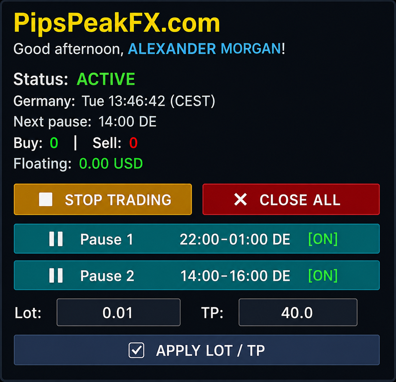 EA Trading Panel